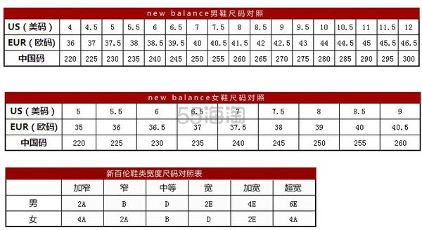 Joes New Balance Outlet：折扣区鞋服上新 额外7.5折